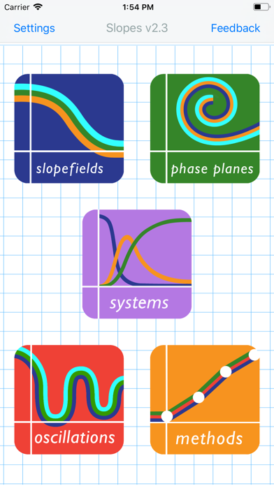 How to cancel & delete Slopes: Differential Equations from iphone & ipad 1