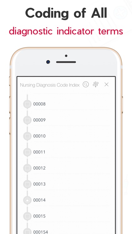 Nursing Diagnoses: NANDA codes screenshot-7