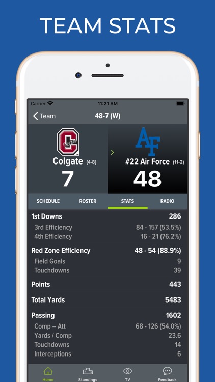 Air Force Football Schedules screenshot-4