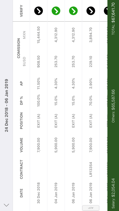 Sales Tracker screenshot 3