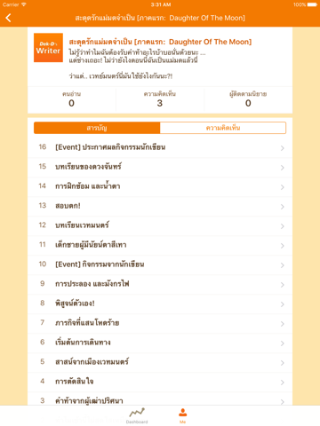 นักเขียน Dek-D - náhled