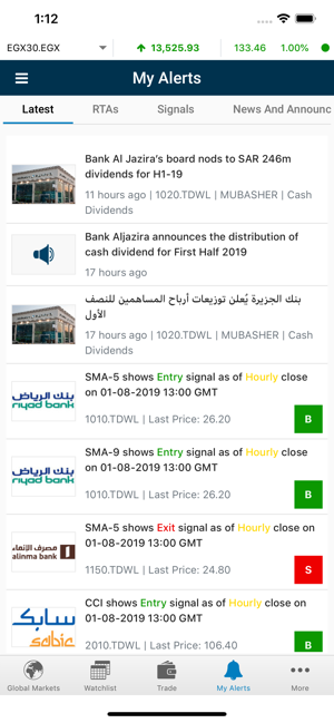 MTrade Plus Egypt(圖4)-速報App