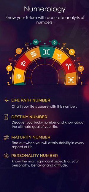 Tarot Life & Numerology(圖2)-速報App