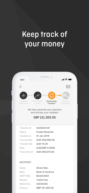 Ofx Money Transfer On The Ofx Money Transfer On The