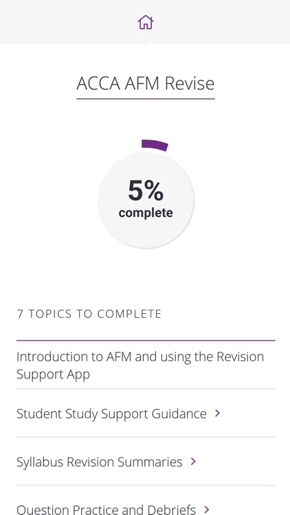 BPP Support Tool for ACCA AFM