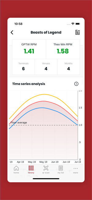 ReelScan(圖3)-速報App