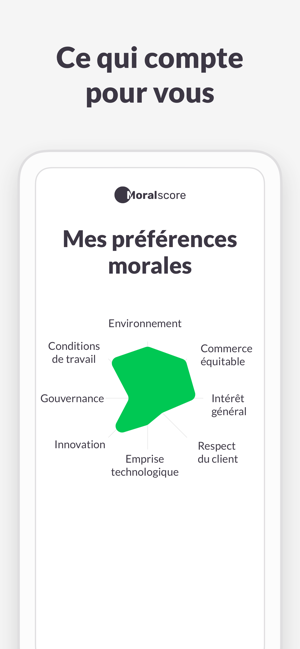 Moralscore(圖2)-速報App