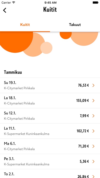 K-Ruoka by Kesko