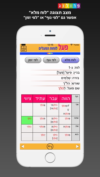 לוחות הפעלים בעברית | פרולוג