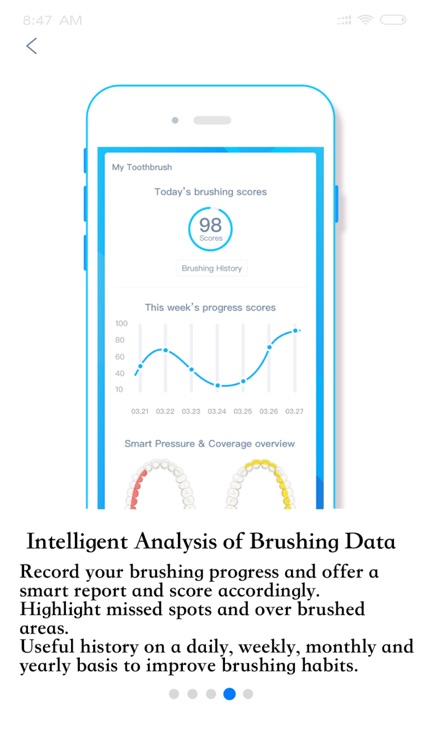 UDO Smart Toothbrush