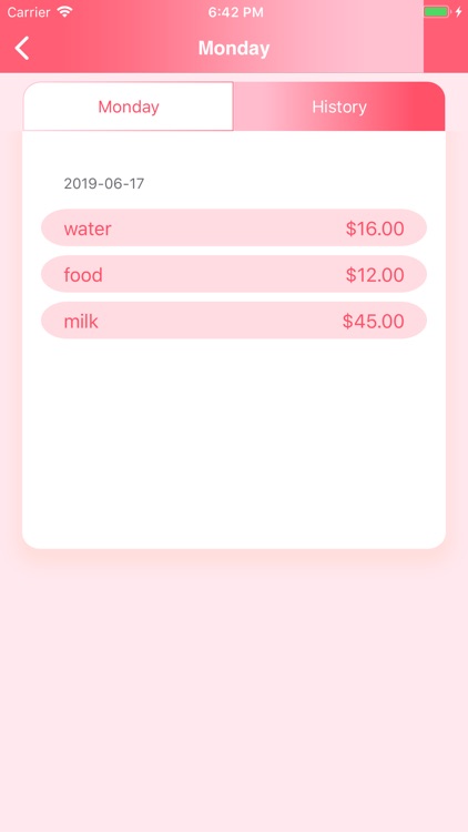 Shopping list - Expense record