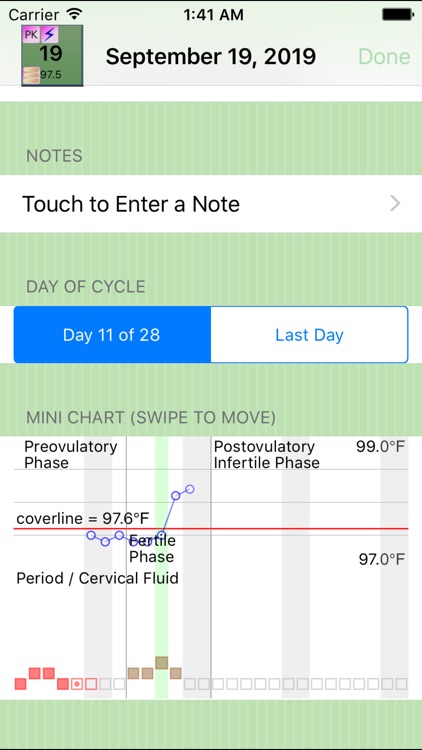 Fertility Charting Software