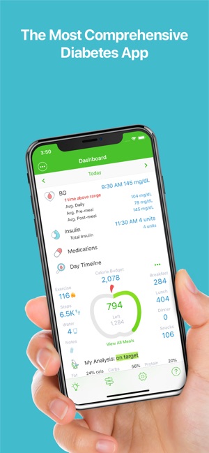 Diabetes Tracker by MyNetDiary