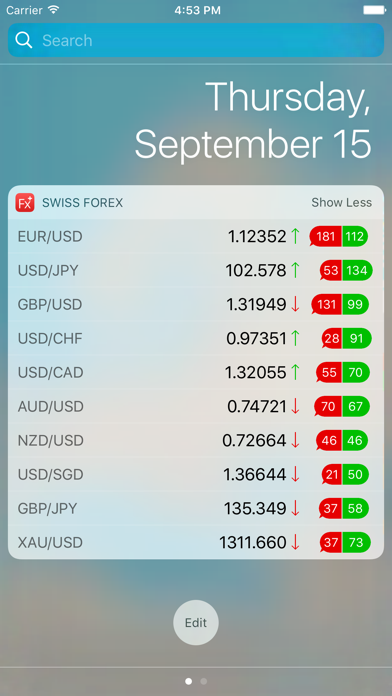 How to cancel & delete Swiss Forex from iphone & ipad 4