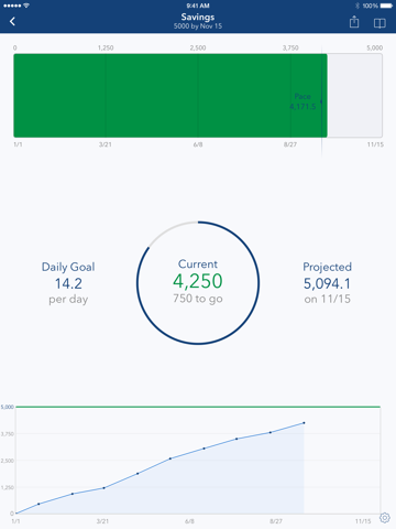 Strides: Goal Tracker screenshot 2