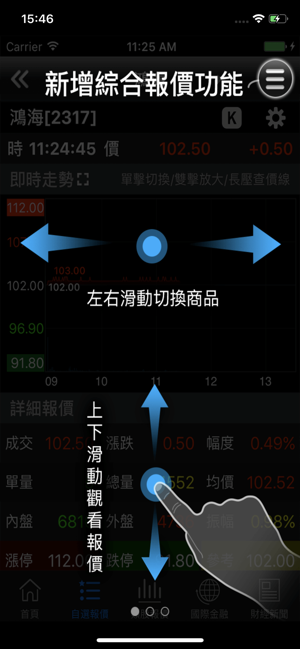 統一證券「統一e指發」(圖3)-速報App
