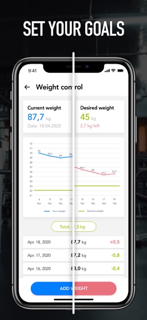 HomeFit Workouts: Lose Weight(圖4)-速報App