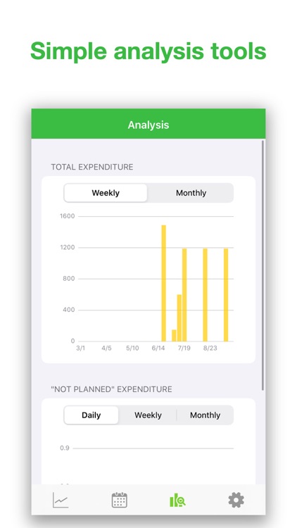 Budget Planning & Forecasting screenshot-5