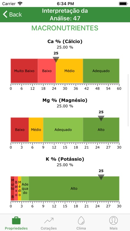 Dr.Agro screenshot-4
