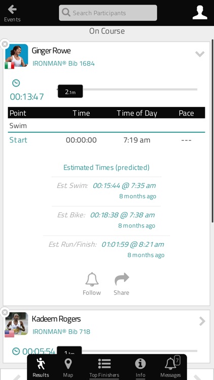 IRONMAN Tracker