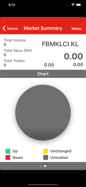 CGS-CIMB iTrade MY(圖5)-速報App