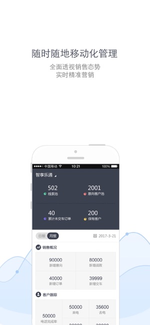 Smart360管理速报