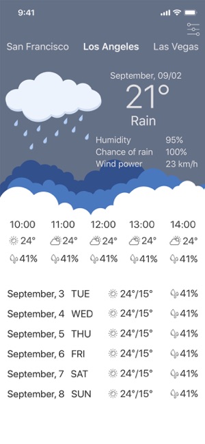 My Weather - Forecast App(圖4)-速報App