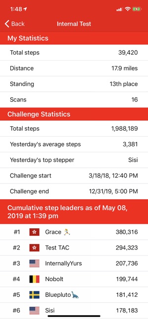 NLA Step Challenge(圖6)-速報App