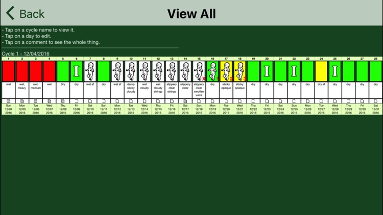 NFP Charting screenshot-4
