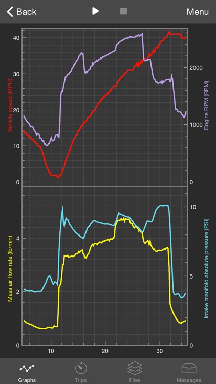 OBD Fusion screenshot-3