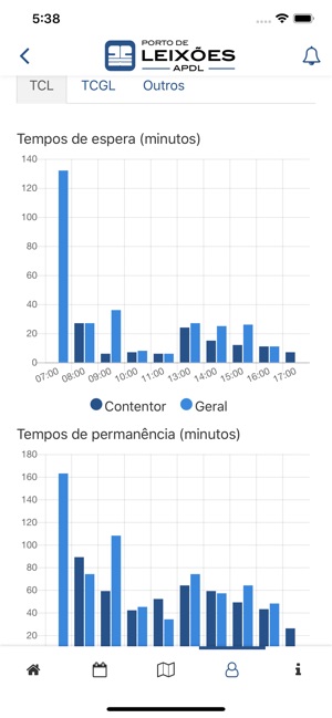 APDL Rodovia(圖3)-速報App