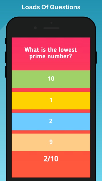 Stupid Test! How Smart Are You