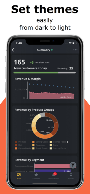 UponBI for Qlik Sense(圖8)-速報App