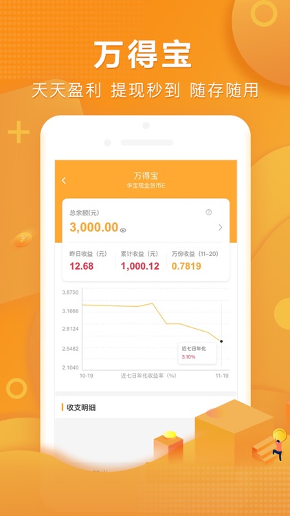 万得理财(Wind资讯旗下基金理财交易平台)