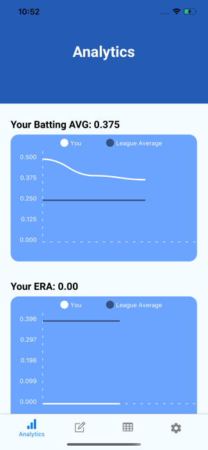 Wbl Stats(圖2)-速報App