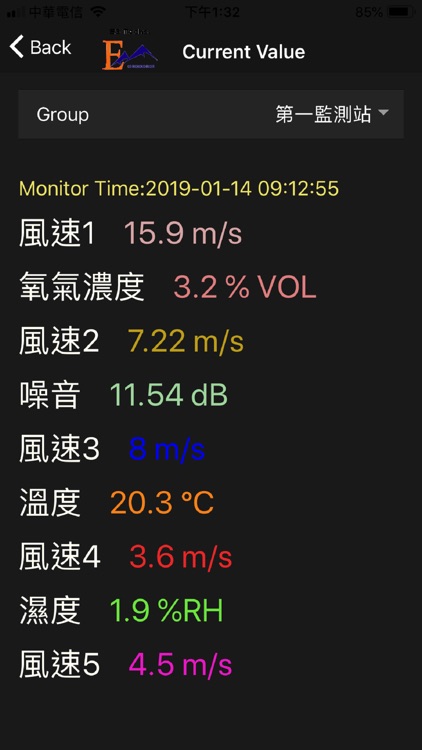 EST Embedded Monitoring System