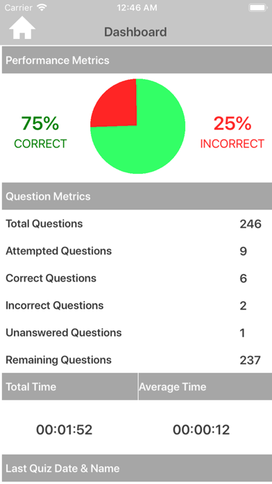 Ancient Egypt Quizzes screenshot 4