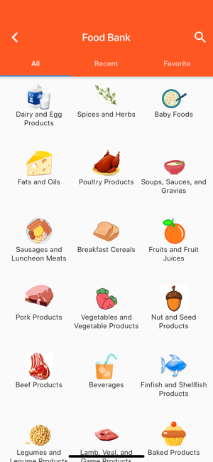 SmartApple -  Food Nutrition(圖2)-速報App