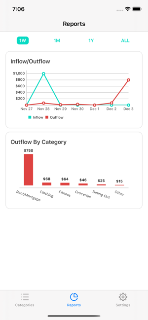 Cents for YNAB(圖3)-速報App