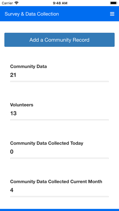 Community Service System screenshot 3
