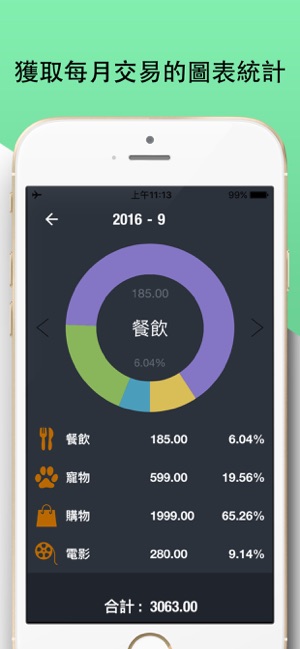 Daily Spending - 快捷記帳本，個人理財幫手(圖2)-速報App