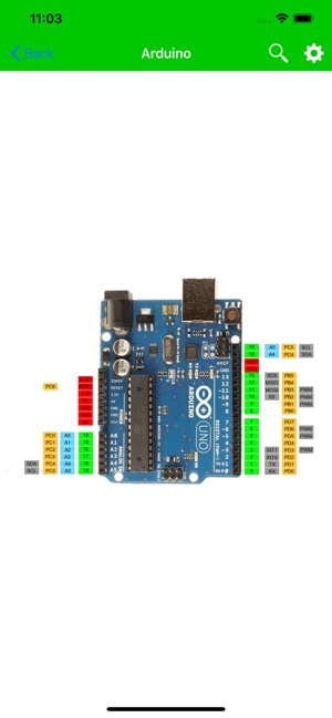 Electronics Toolkit!(圖3)-速報App