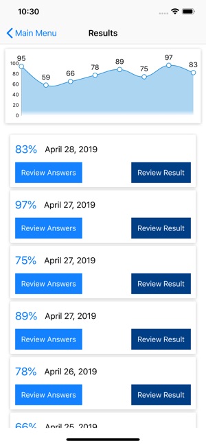 OCP Test SE8 1Z0–809 PRO(圖6)-速報App