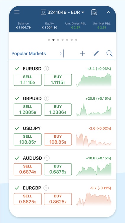 Topfx Ctrader By Topfx