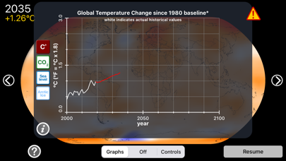 How to cancel & delete Is Our Planet Toast? from iphone & ipad 3