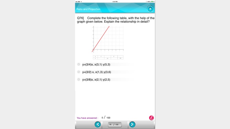 IIT-JEE 7th Ratios