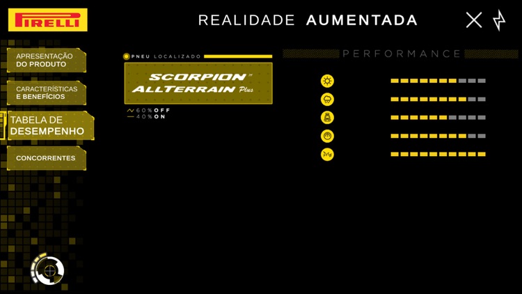 Pirelli Realidade Aumentada