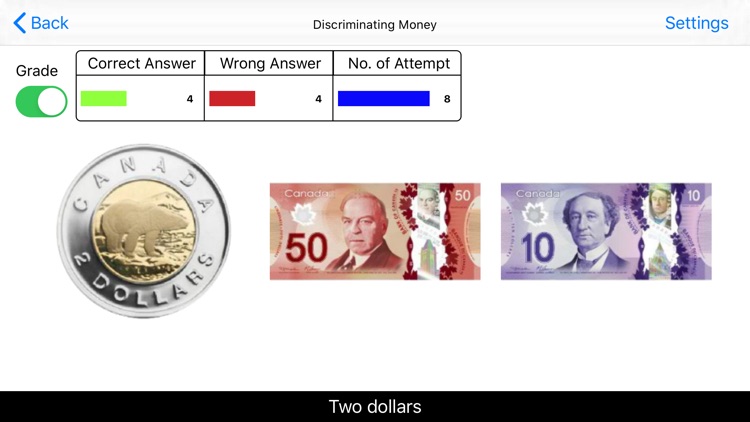 Discriminating Money (CAD)