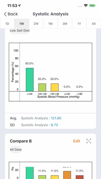 SmartBP - Smart Blood Pressure screenshot-3