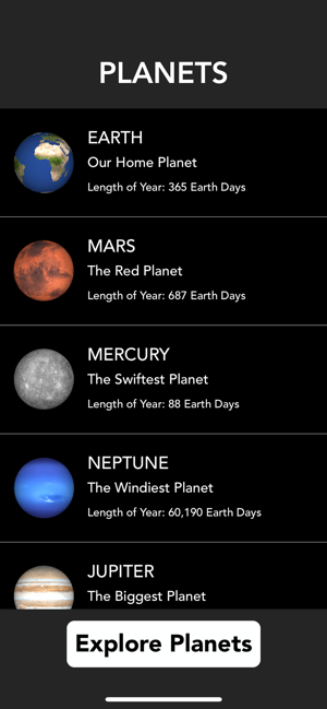 Planets in AR